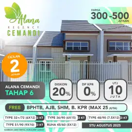 Dijual Rumah Impian. Cocok untuk pasangan muda