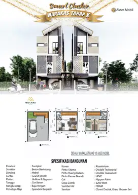 Rumah Minimalis Tengah Kota Jakut, Harga 300 jutaan