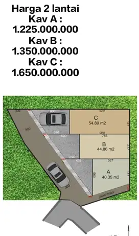 Segera lounching cluster di kemayoran jakarta pusat