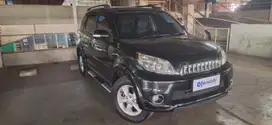 [OLXMOBBI] DP Rendah Toyota Rush 1.5 G Bensin-MT 2015 5SD B