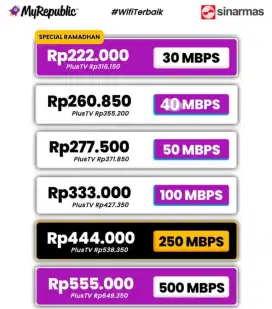 WiFi Murah Myrepublic