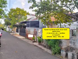 Tanah Kav Harga Enteng diKantong Strategis! Duren Sawit Jakarta Timur
