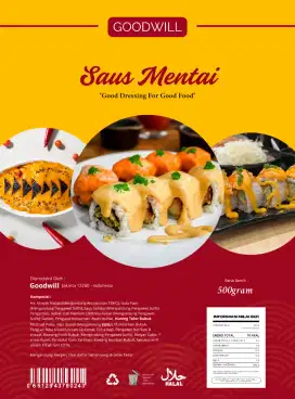 Lowongan Kerja Admin Online Dimsum Minggu Libur Wilayah Lengkong Karya