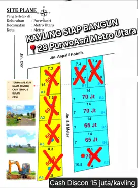 Tanah kavling di 28 PurwoAsri Metro Utara, Metro Lampung