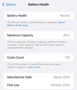 Iphone 15 promax LIKE NEW - BLACK Garansi Ibox Panjang