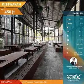 Cocok buat resto kafe pusat kota jalan Pregolan 10x47,6meter 1,5lantai