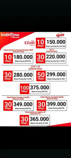 pasang internet indihome murah super cepat