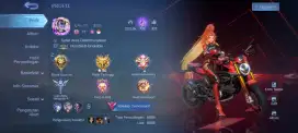 Akun mobile legend (akun ml)