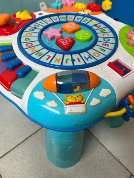 Winfun Piano dan Musik Fungsi Normal