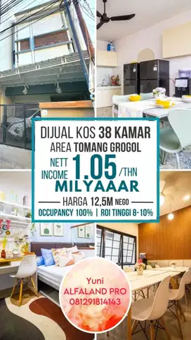 INVESTASI YG JARANG ADA. KOST EXCLUSIVE BARU 38 Kamar Full Penghuni