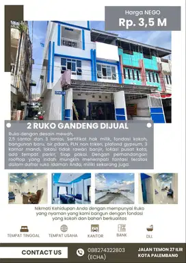 Ruko Gandeng 2 Pintu