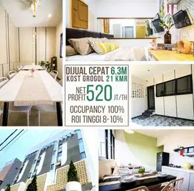 Rumah Kosan Di Grogol-Full Occupancy-Net Income 43 Juta/Bln