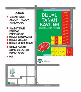 TANAH KAVLING JALAN SEMERU PONOROGO KOTA