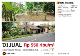 Dijual Tanah Murah SHM Narimbang Rangkasbitung Lebak Dekat Tol