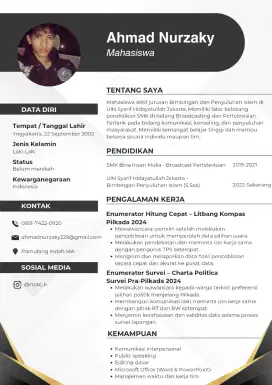 Mencari Loker Part-time