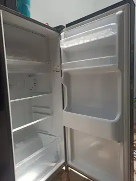 Buat yang serius aja!!