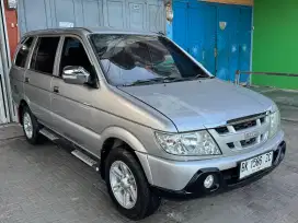 Panther Turbo Smart 2008