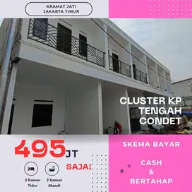 Dijual Rumah Minimalis 2 lantai dekat Jl Raya Condet, PGC, Tol TMII