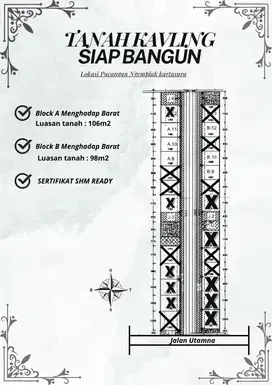 TANAH KAVLING DI KARTASURA DEKAT KAMPUS UIN SHM READY