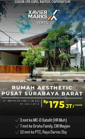 Disewakan Rumah langka bagus bisa untuk usaha surabaya barat