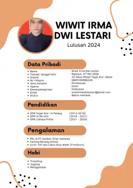 MENCARI LOKER...
