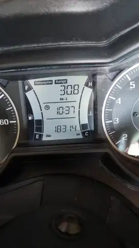 Yamaha X-Max 2019