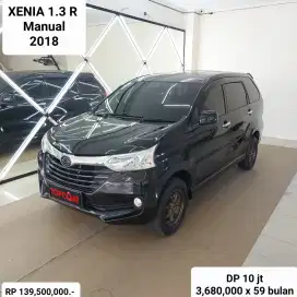 XENIA 1.3 R MANUAL KONDISI ISTIMEWA