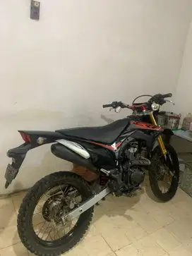 CRF 2020