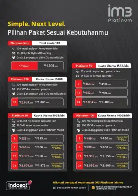 Kuota 1,2 terabyte indosat 1 tahun