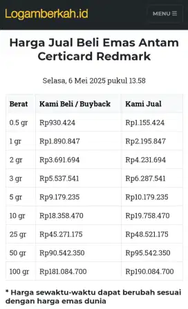 Jual Beli Emas Antam antar emas jemput emas buyback antam