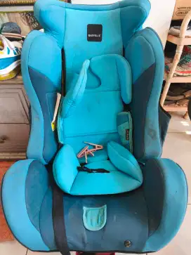 CARSEAT MOBIL BAYI