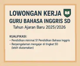 Lowongan Pekerjaan Guru Honorer Bahasa Inggris SD