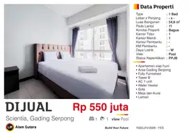 Dijual Apartment 1BR Furnished Murah Di Scientia Gading Serpong
