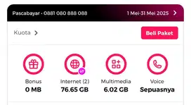 Nomor Super Cantik