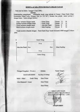 Jual tanah 120 M posisi dekat Pasar Paluh Subaji
