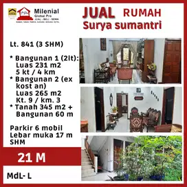 RUMAH HOKI DI SURYA SUMANTRI