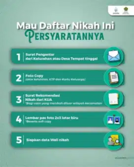 Biro jasa dokumen cakrawala