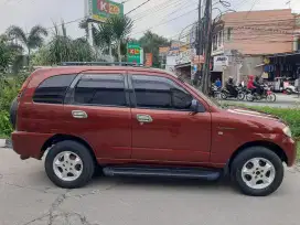 TARUNA CX EFV 2003 PEMAKAIAN 2004