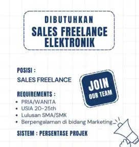 LOWOONGAN KERJA MARKETING