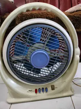 Kipas angin maspion