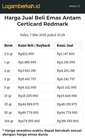 Jual Beli Emas Antam antar emas jemput emas buyback antam