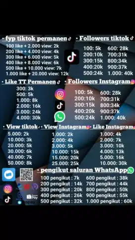 SUNTIK FLOWERS LIKES VIEW UNTUK SEMUA SOSMED