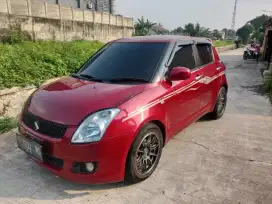 Swift st manual