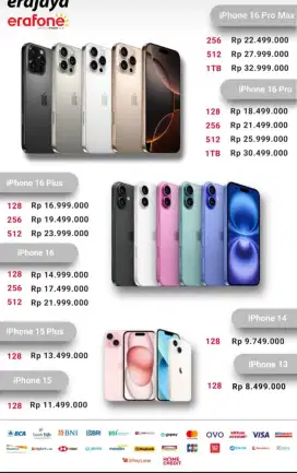 Kredit mudah cukup menggunakan KTP