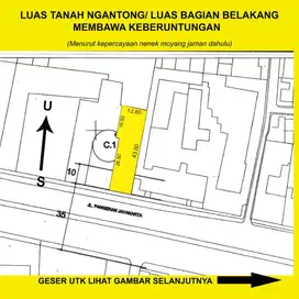 Dijual Tanah 462m² SHM Murah Mangga Dua Jakarta Pusat Pinggir Jalan