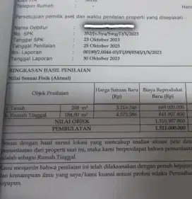 JUAL RUGI PERUM ELIT LS200 DI MAHESA MUKTI SEMARANG TIMUR