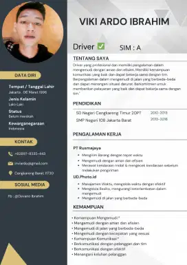 Driver/Supir saya mencari lowongan