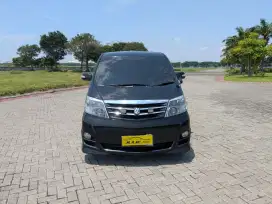 TOYOTA ALPHARD V 2.4 TAHUN  2008 

TRANSMISI AUTOMATIC
PLAT L