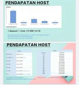 Lowongan Kerja Talent Host Streaming