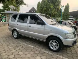 Jual panther lv mobil no pr tinggal pakai
